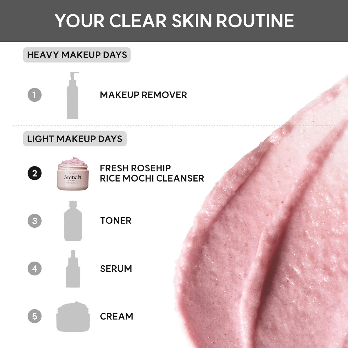 Arencia Fresh Rosehip Mochi Cleanser 120g
