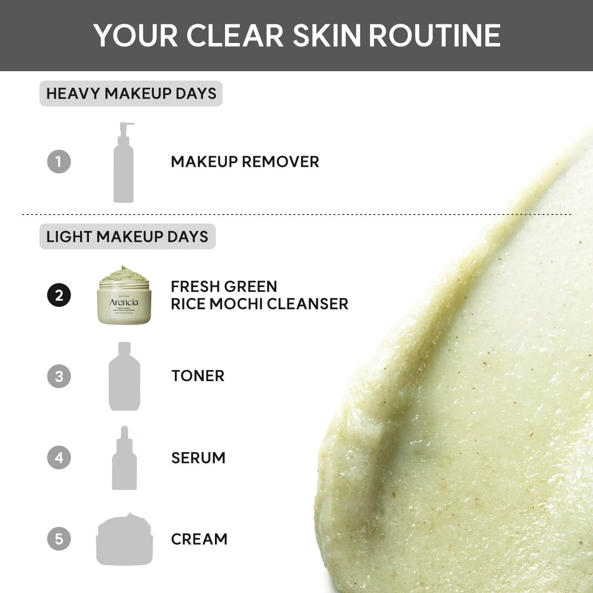 Arencia Fresh Green Rice Mochi Cleanser, Gentle Daily Cleanser for Acne-Prone Skin, 4.23oz(120g)