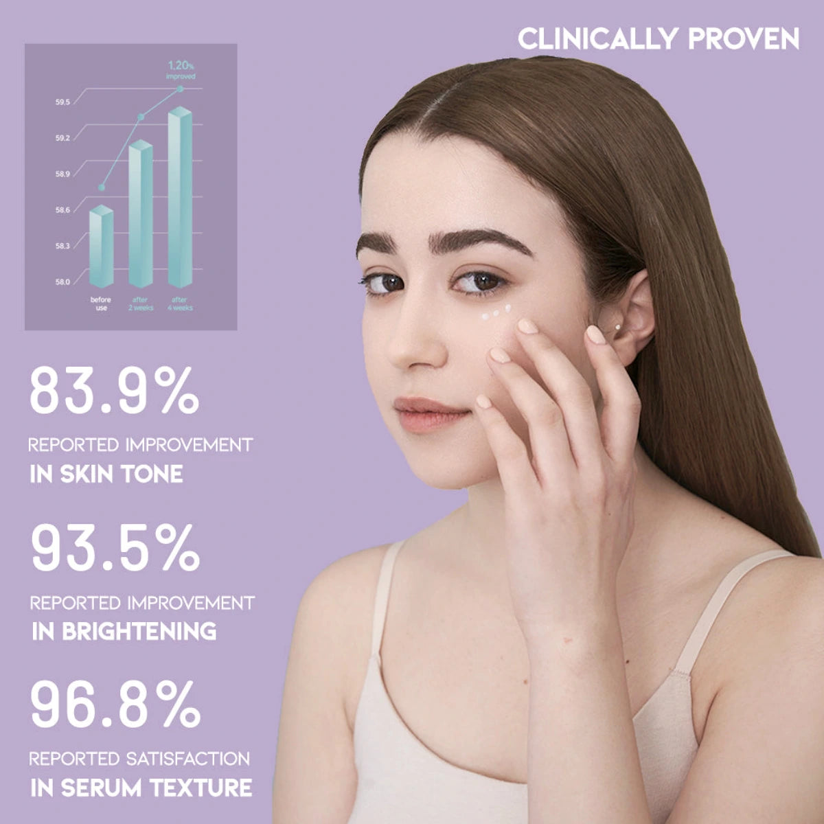 Overnight Eye Cream P.M