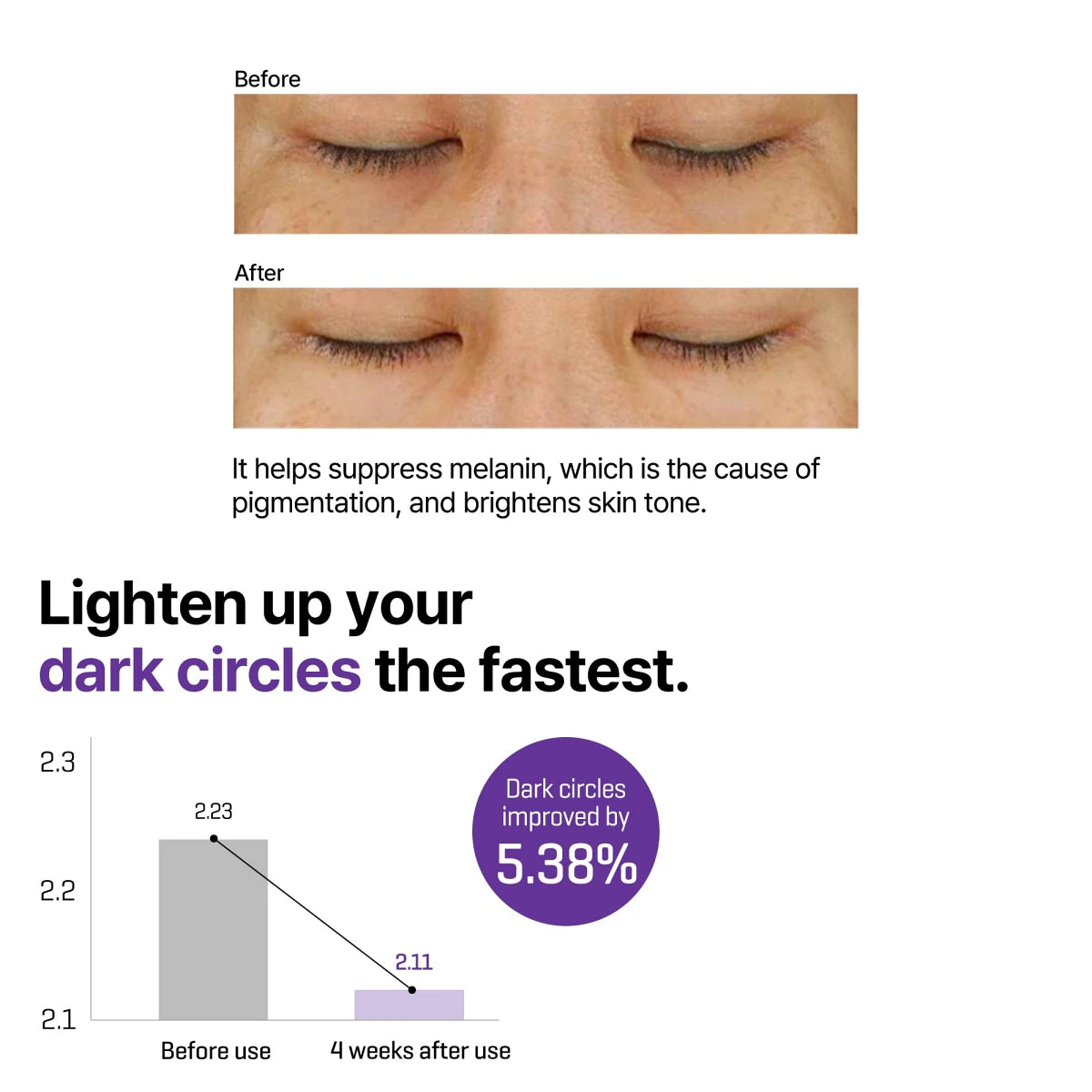 SOME BY MI Retinol Intense Advanced Triple Action Eye Cream – 1.01Oz, 30ml