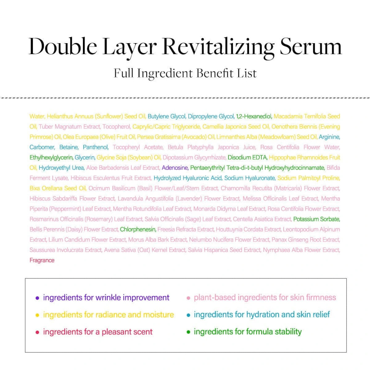 d'Alba White Truffle Double Layer Revitalizing Serum 30ml